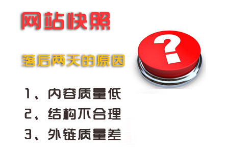 深度解析網站快照不更新，快照停留不前原因