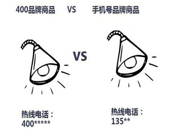 自貢辦理400電話